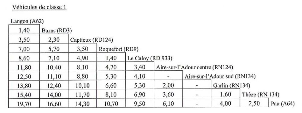 Cliquer pour agrandir