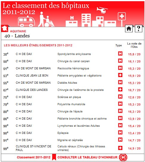 Source Nouvel Obs